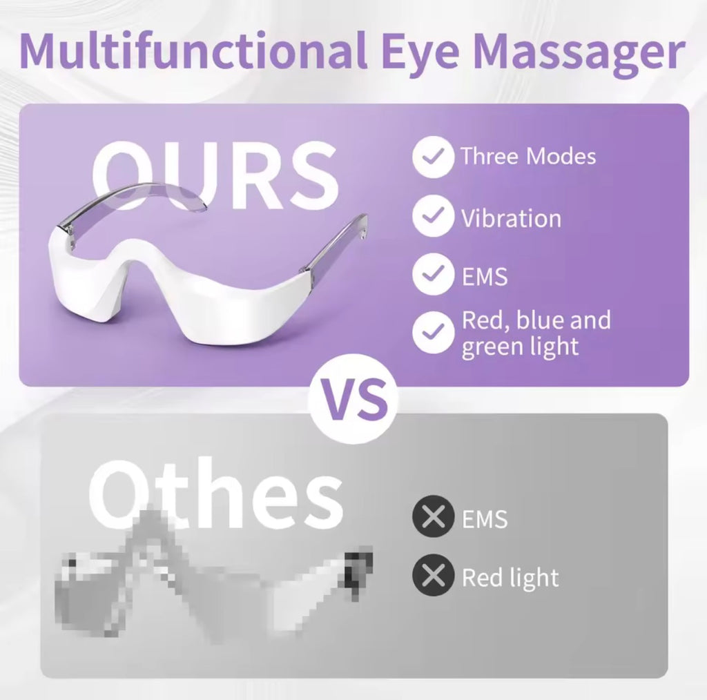 LumiLift™ 3-in-1 LED Eye Therapy Glasses